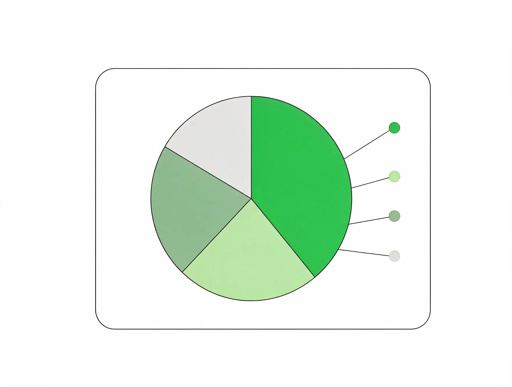 of mobile screen time happens inside apps.
