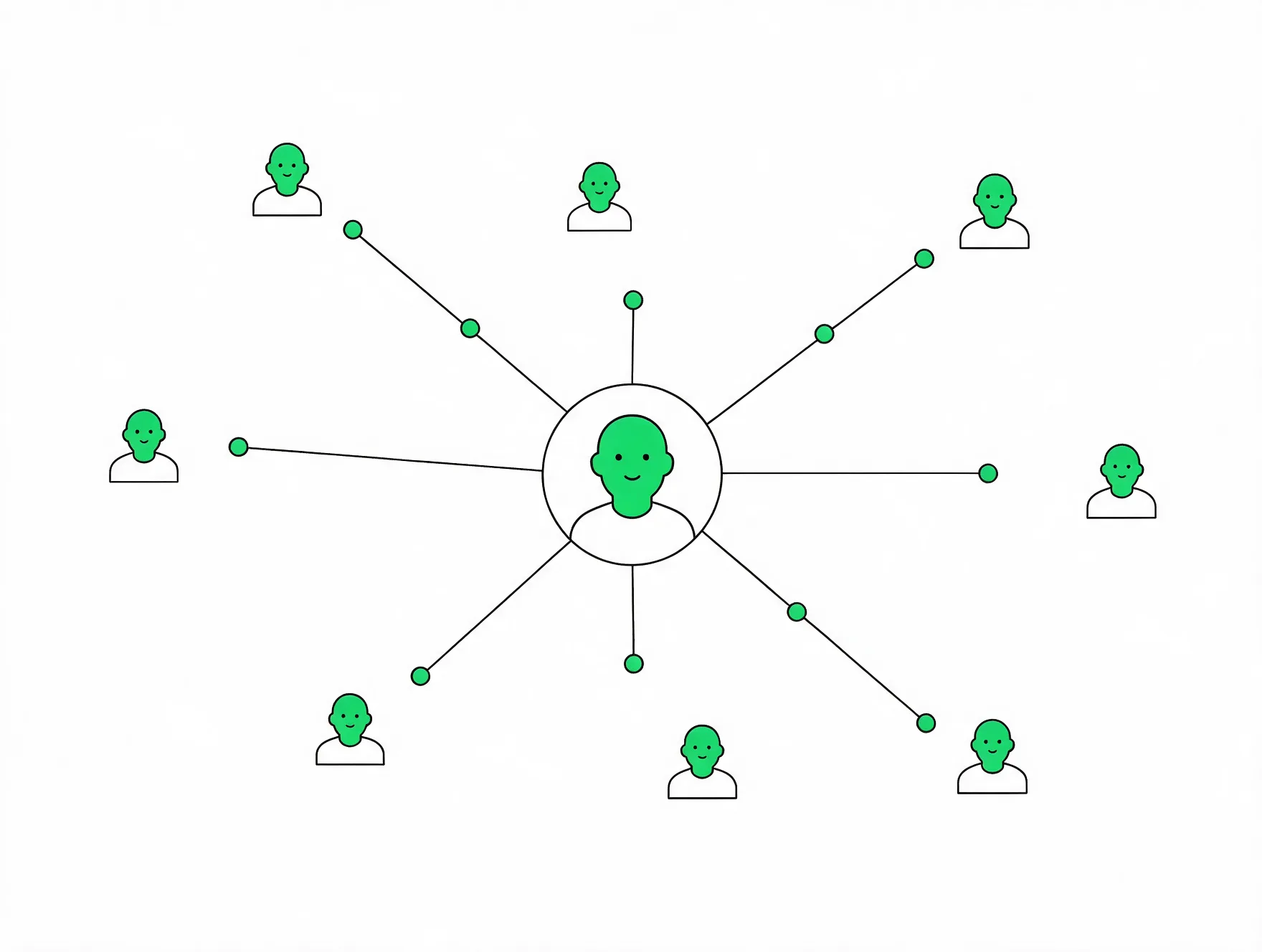 of businesses use CRM platforms to manage customer data and sales processes.