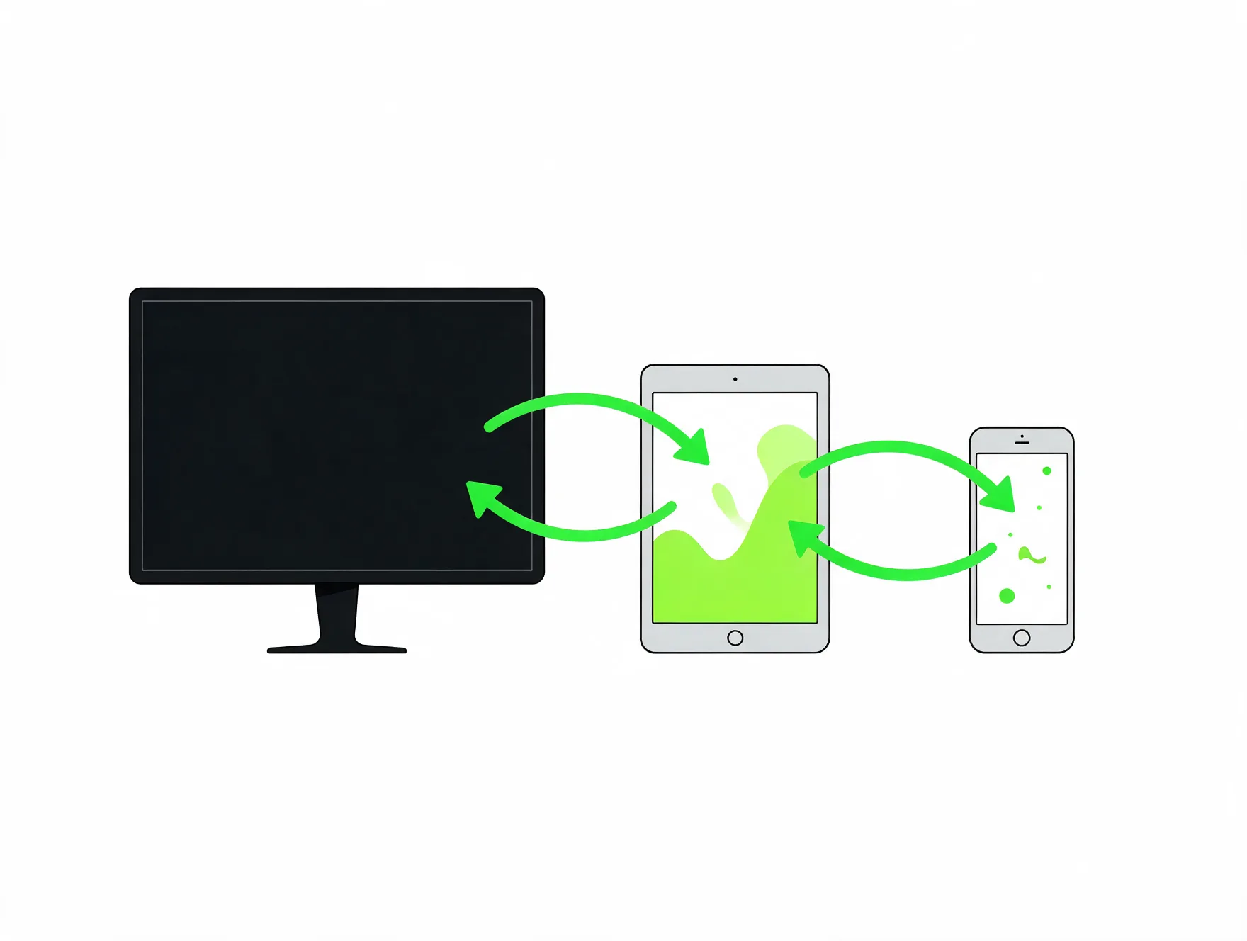 of users expect consistent performance across mobile, desktop, and web.