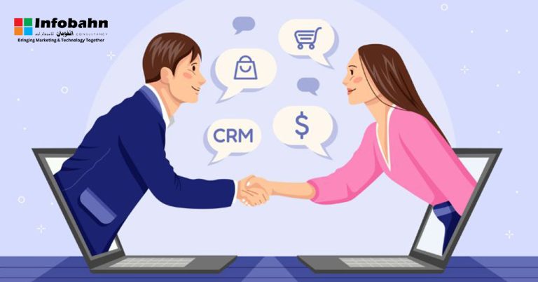 Give-potential-customers-what-they-want