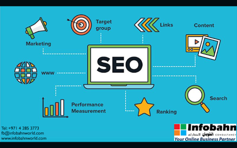 Effective Search Engine Optimization Solutions