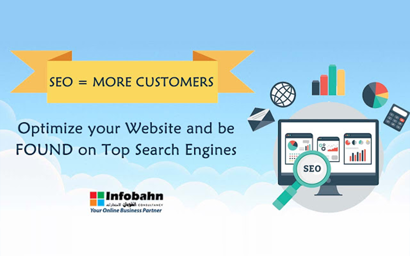 Top SEO Services