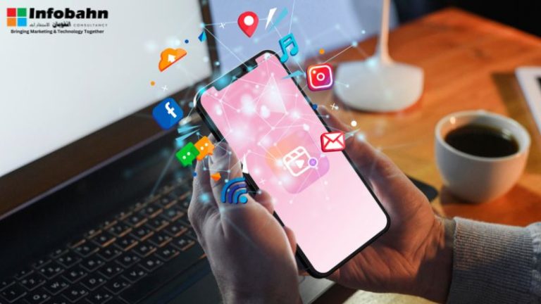 Social Media Marketing Trends